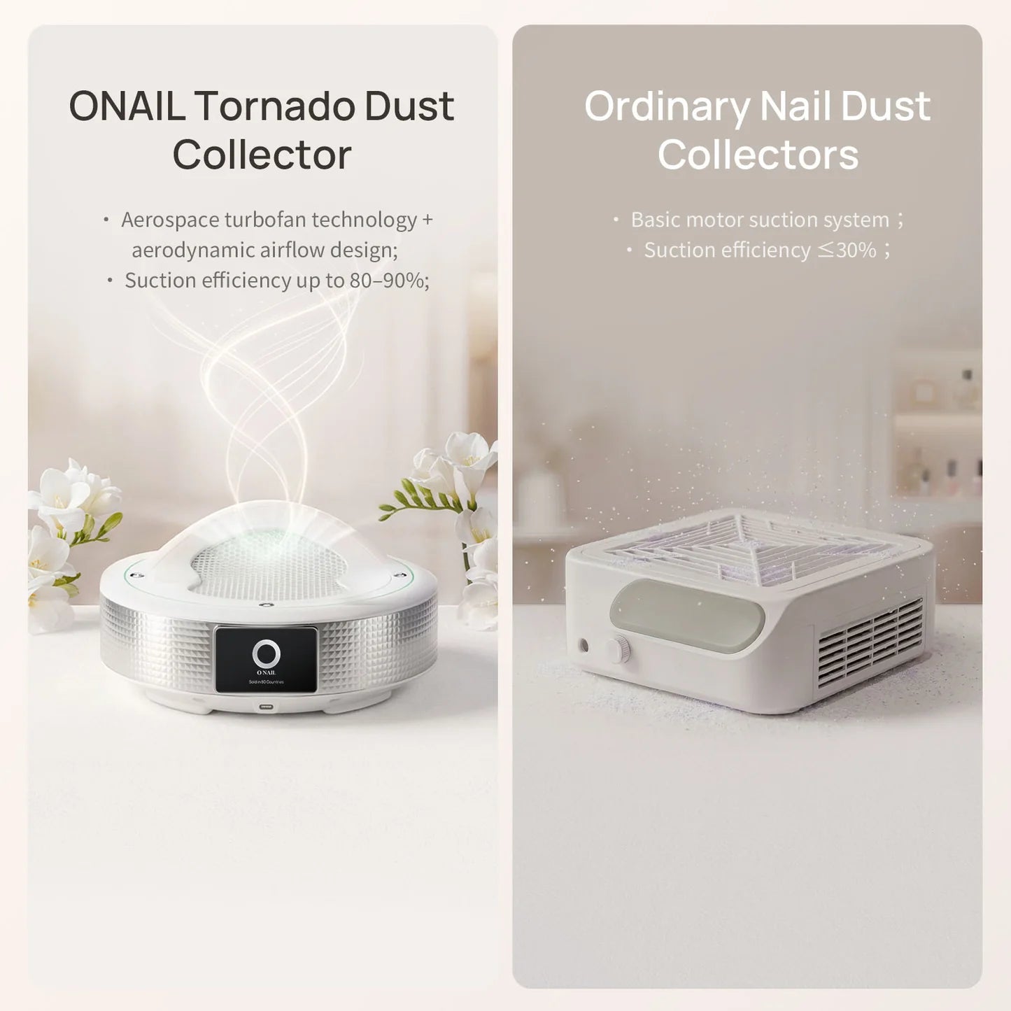 ONAIL Nail Dust Collector Tornado No.1