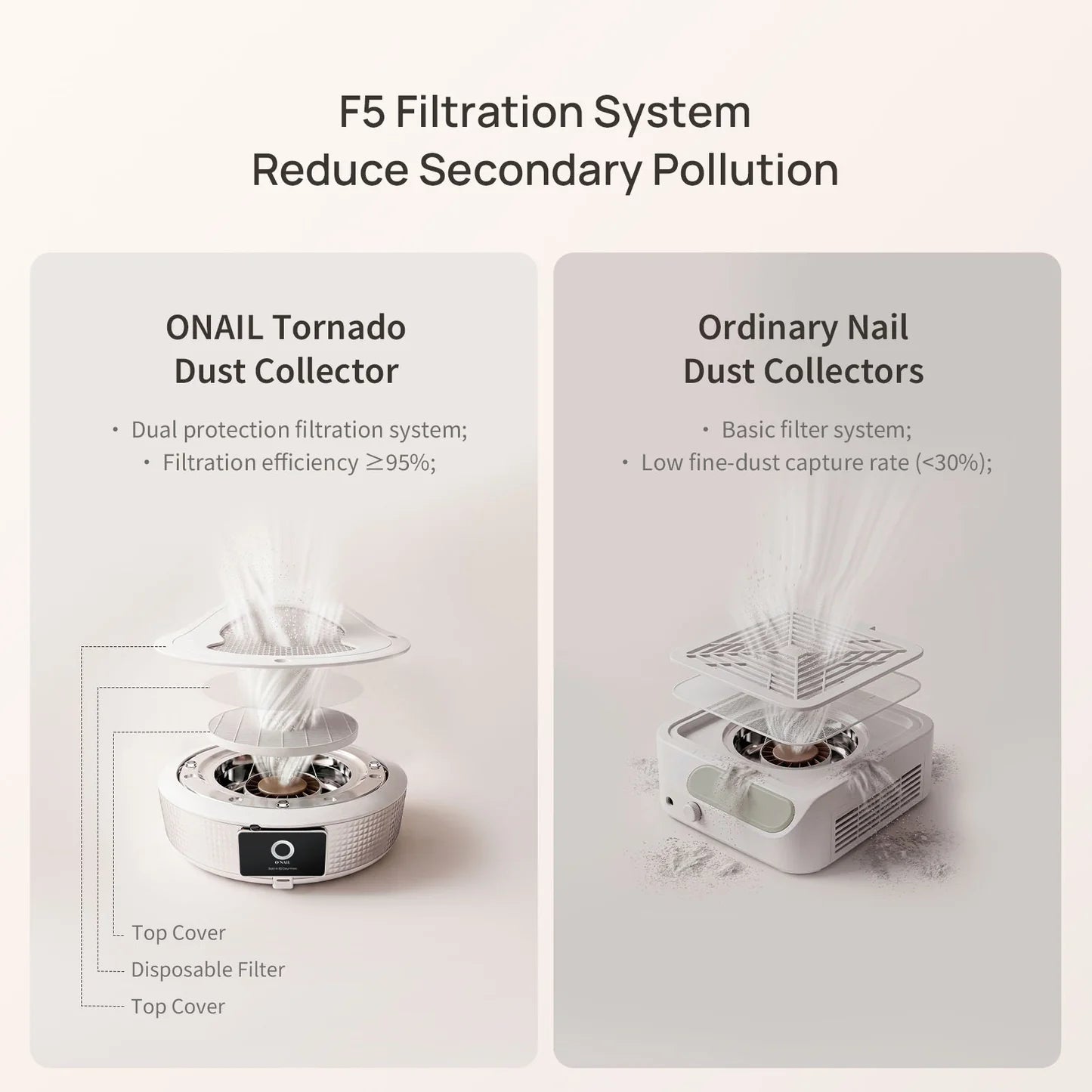 ONAIL Nail Dust Collector Tornado No.1