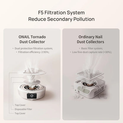 ONAIL Nail Dust Collector Tornado No.1