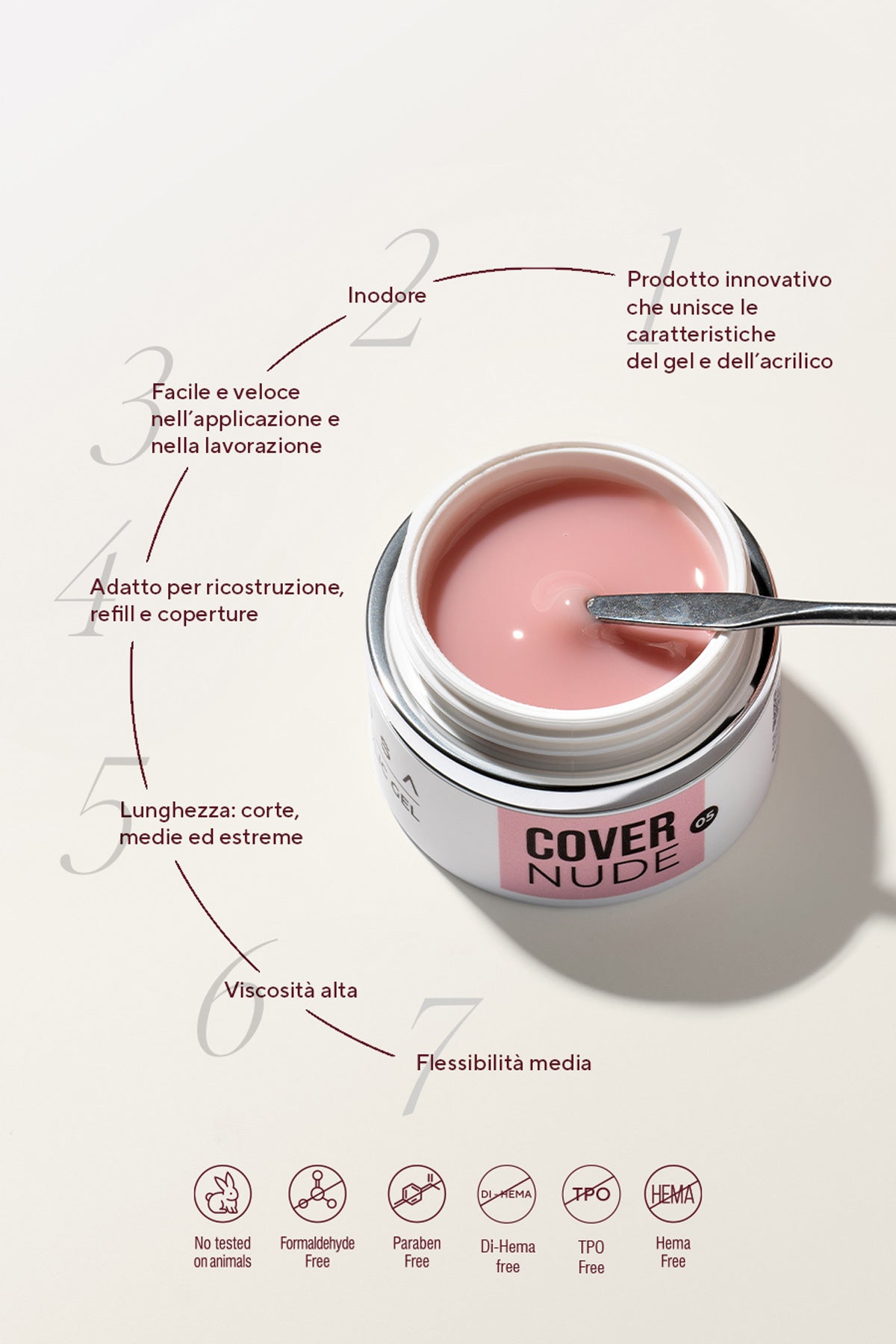 Acrylic Gel Cover Nude 05 Musa 50g
