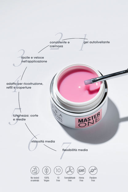 MUSA Kit Master Gel