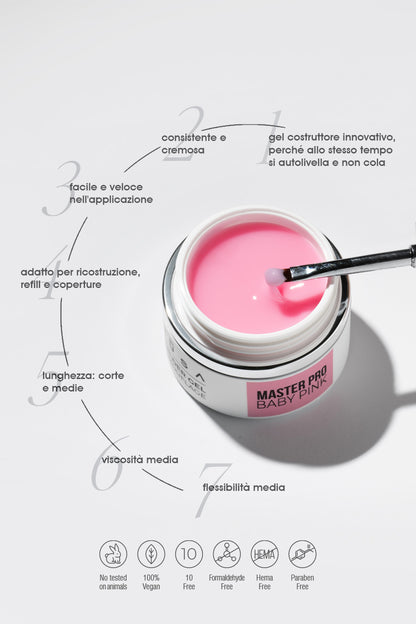 Musa Master Pro Baby Pink 50ml